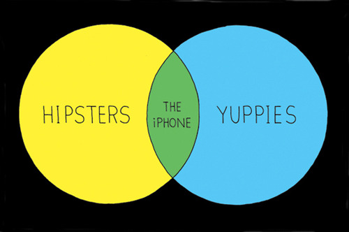 Hipsters and Yuppies